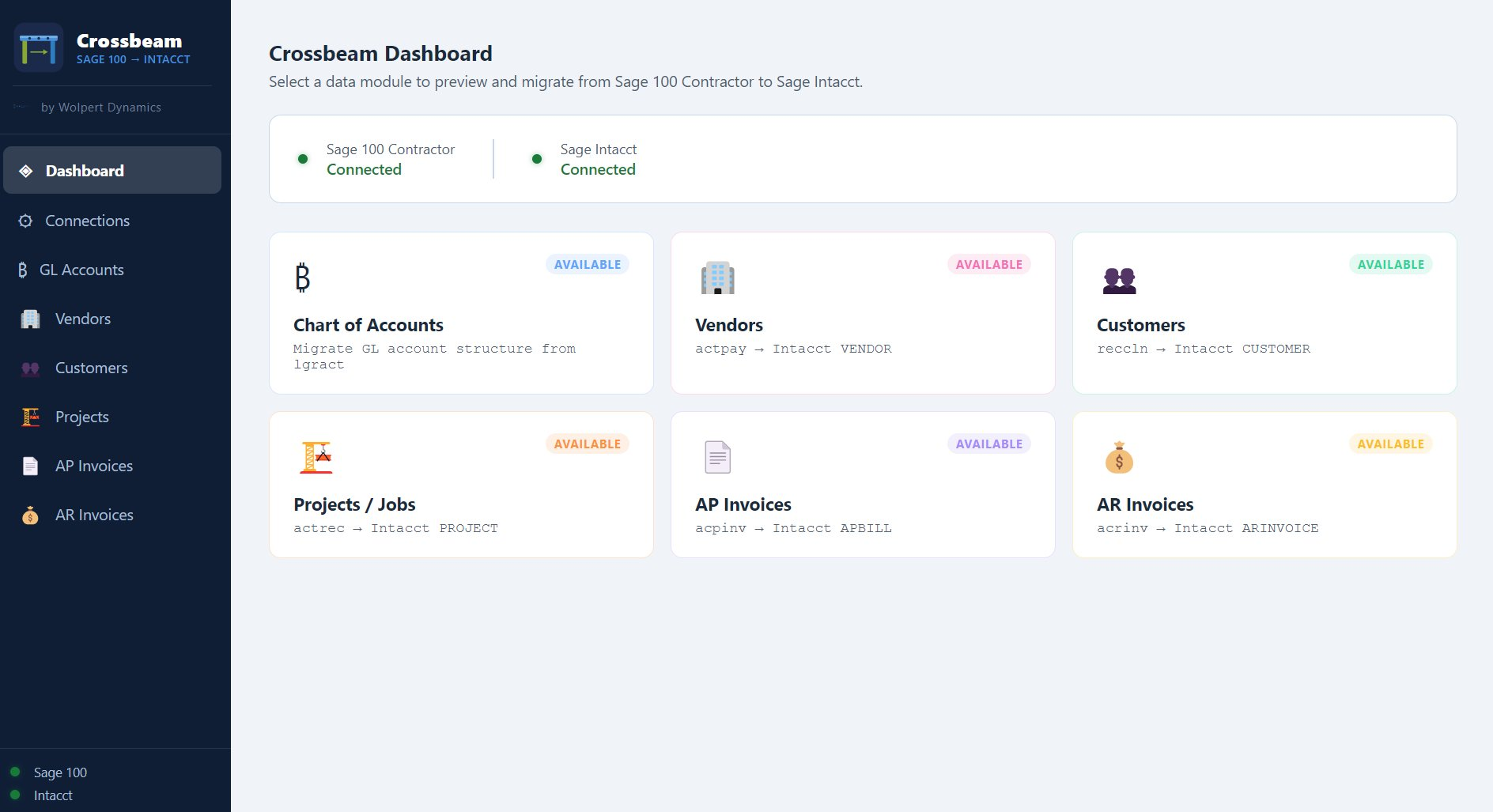 Crossbeam migration dashboard, Sage 100 Contractor to Intacct